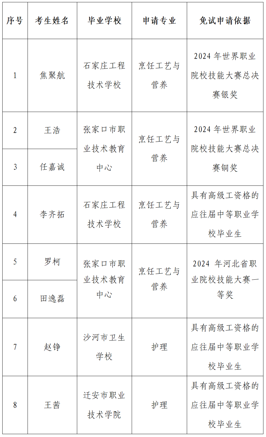 xc体育安全通道图片