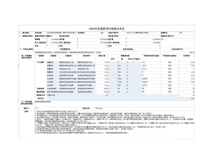 360227xc体育2024年度决算公开文本_36