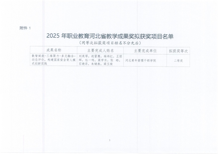 关于对 2025 年职业教育河北省教学社区奖拟获奖项目的公示_01