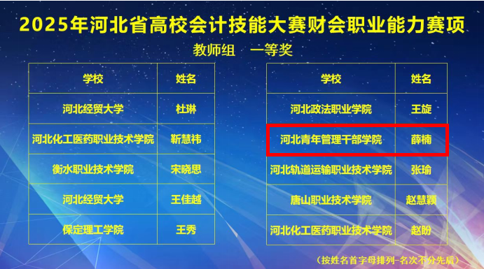 undefined 图片